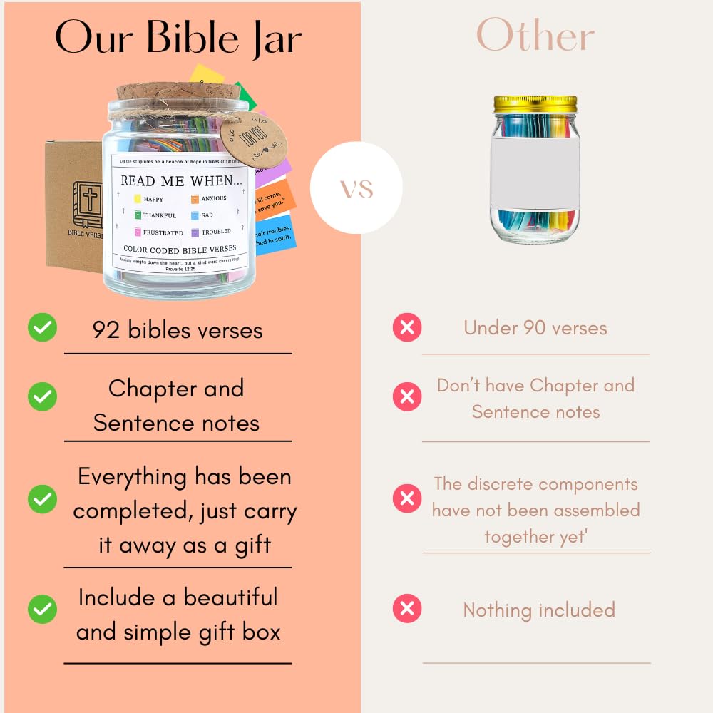 Bible Verse Jar, Christian Gifts For Women, Christmas Gifts For Women, Bible Jar, Christmas Gifts 2024