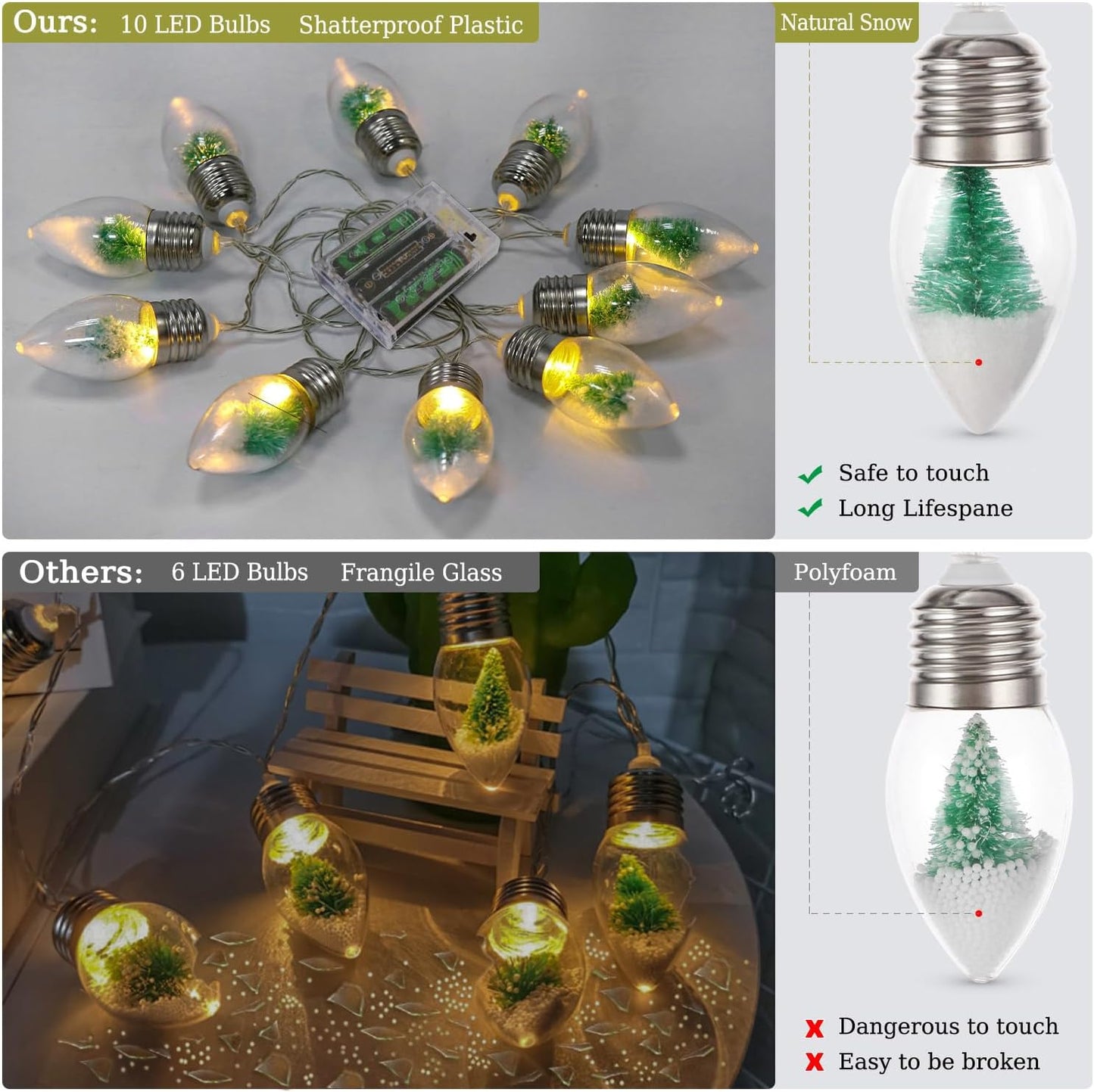 Battery Operated Christmas Tree Lights, Christmas Snow Globes String Lights for Room with 10 LED Clear Bulbs