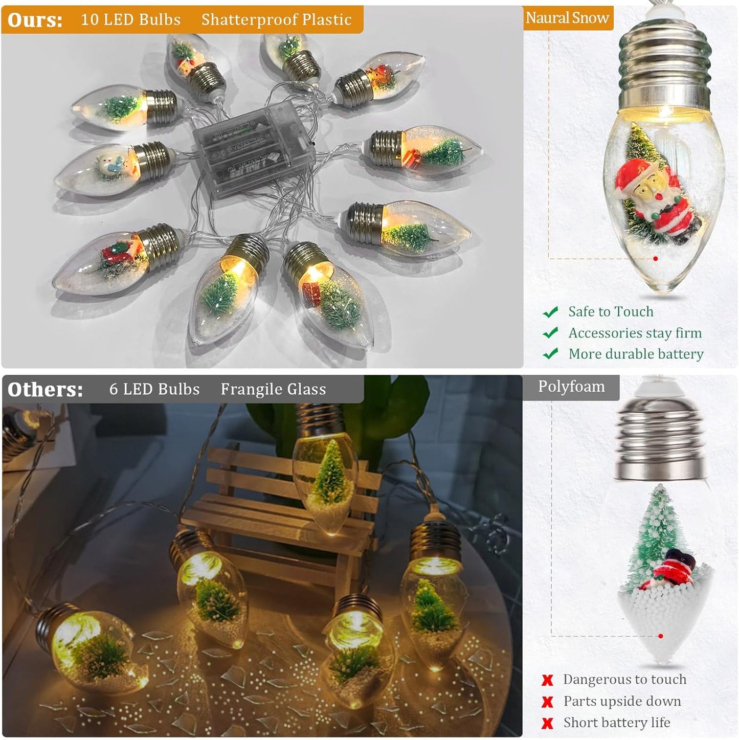 Battery Operated Christmas Tree Lights, Christmas Snow Globes String Lights for Room with 10 LED Clear Bulbs