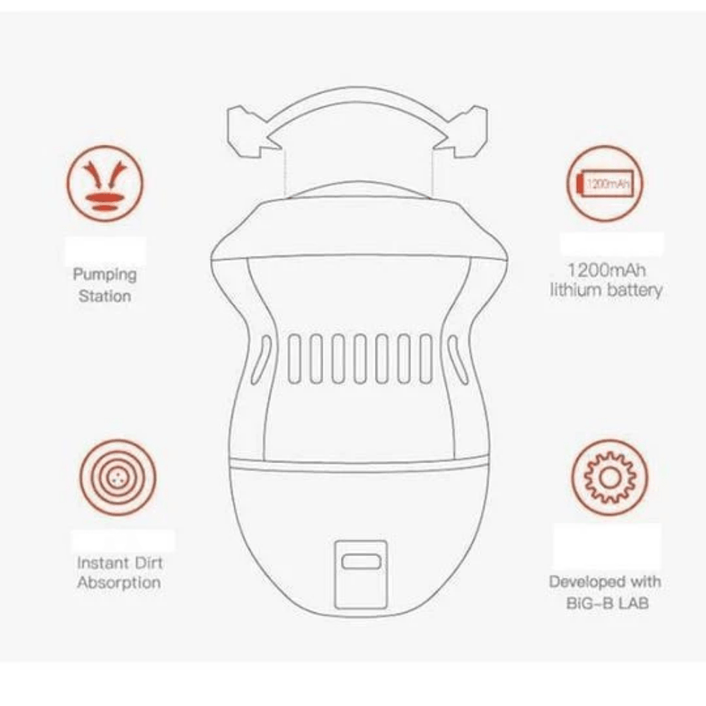 Electric Vacuum Adsorption Foot Grinder - Lasercutwraps Shop