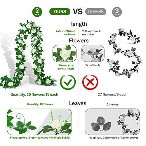 2pcs 15.7ft Flower Garland Fake Flower Rose Vine Wall Hanging for Wedding Arch - Lasercutwraps Shop
