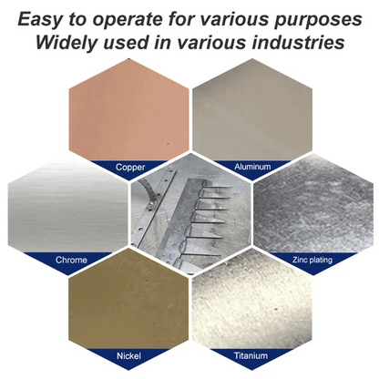 BlazeWeld™ Pro — Master Every Weld and Cut with Unmatched Speed and Precision