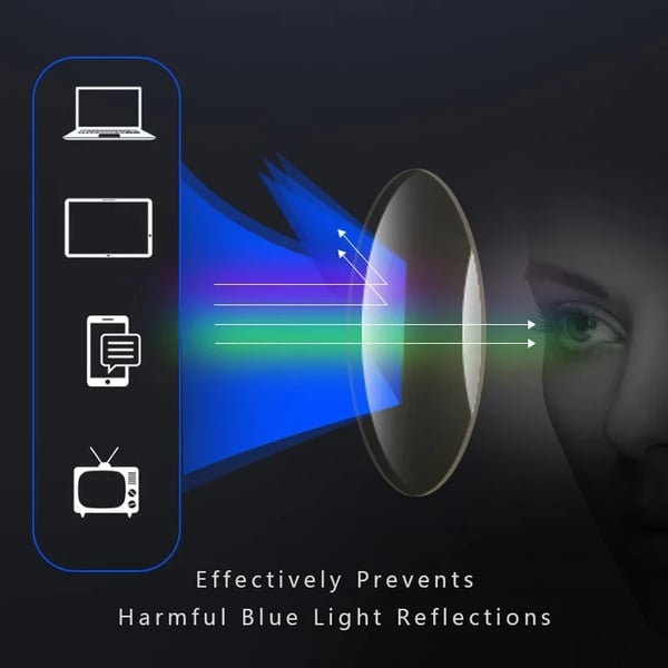 SkyVision - Titanium Progressive Reading Glasses