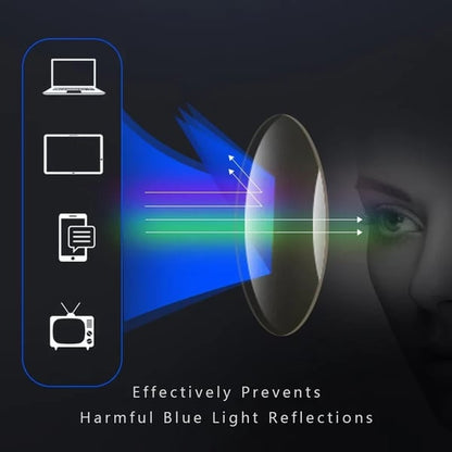 SkyVision - Titanium Progressive Reading Glasses
