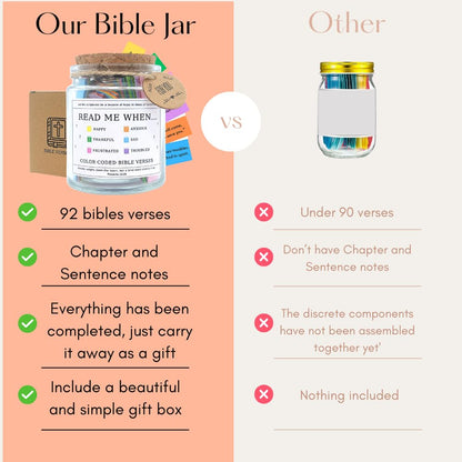 Bible Verse Jar, Christian Gifts For Women, Christmas Gifts For Women, Bible Jar, Christmas Gifts 2024
