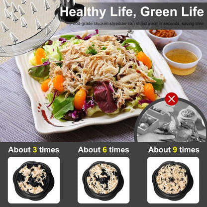 ShredEazy™ Visible Meat & Chicken Shredder Tool with Brush & Fork for Chicken, Pork, Beef