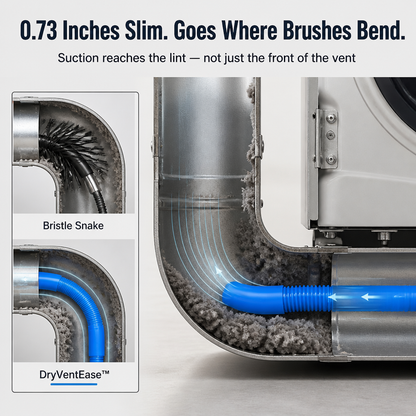 DryVentEase™ — Pull Out Hidden Lint, Cut Fire Risk, Dry Clothes Faster