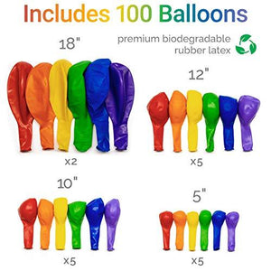 102pcs Rainbow Balloon Arch & Garland Kit | Birthday Party Decorations, Baby Shower - Lasercutwraps Shop