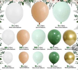 103pcs Balloon Arch Sage Green,Balloon Garland Arch Kit Avocado Green Mint Green White Gold Latex Balloons Pack for Birthday Baby Shower - Lasercutwraps Shop