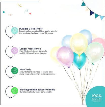 Mint Green Balloons Garland Kit Metallic Silver, Light Blue, Mint Latex Balloon Arch Decorations - Lasercutwraps Shop